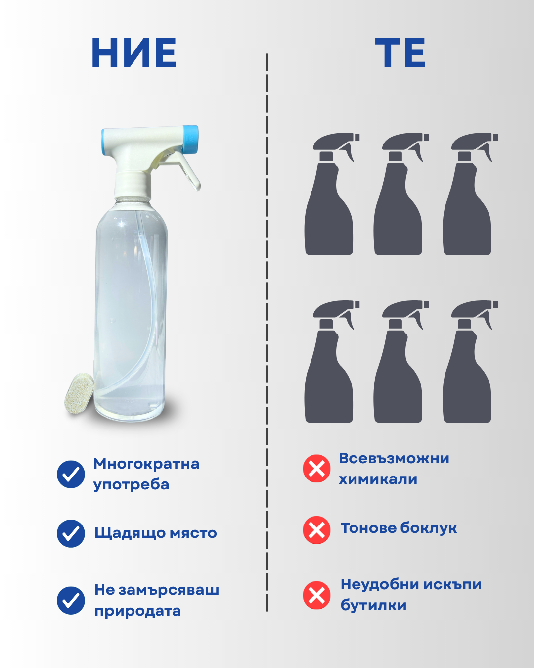Комплект: Стъкло и огледала